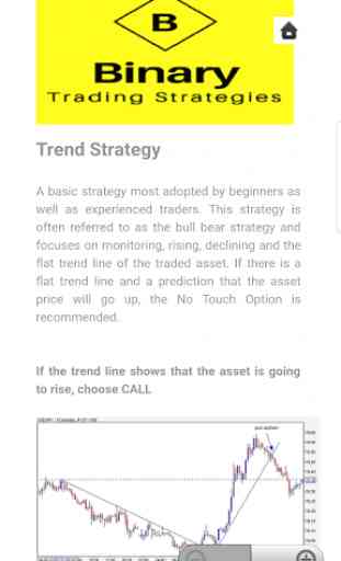 Learn Binary Trading Strategies 4