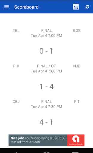 Scores for the NHL 1