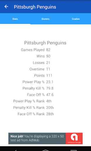 Scores for the NHL 4
