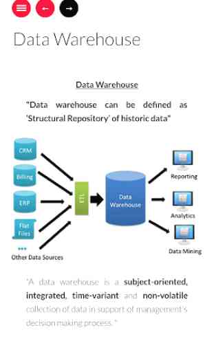Data Mining 4