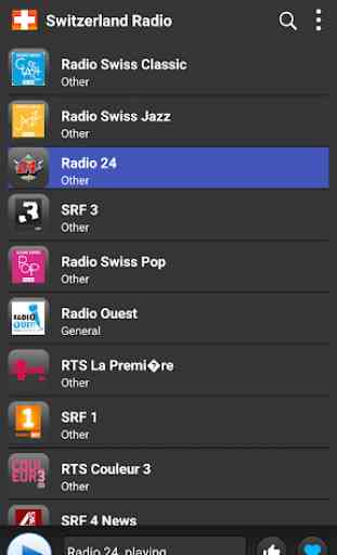 Radio Switzerland  - AM FM Online 2