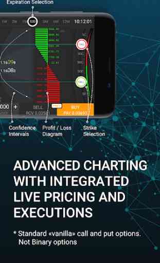 AvaOptions - Trading App 3