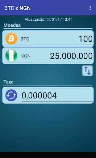 Bitcoin x Naira nigeriano 1