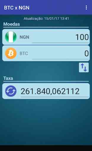 Bitcoin x Naira nigeriano 2