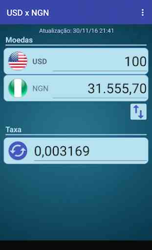 Dólar EUA x Naira nigeriano 1