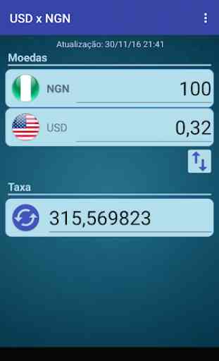 Dólar EUA x Naira nigeriano 2