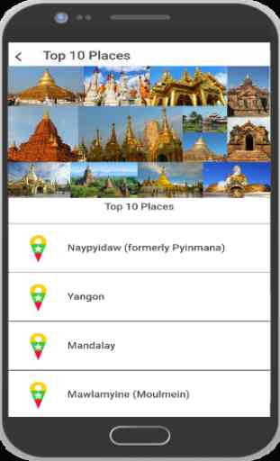 Myanmar Hotel Booking 4