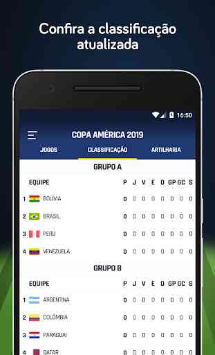 Tabela da Copa América Brasil 2019 3