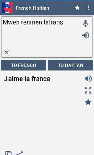 French Haitian Creole Translator 2