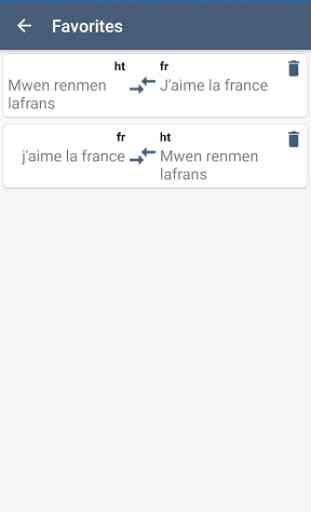 French Haitian Creole Translator 3