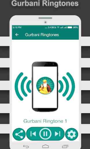 Gurbani Ringtones 3