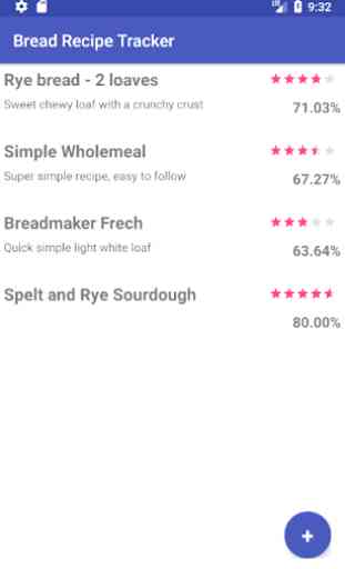 Bread Tracker - Recipe Management and Hyrdration 2