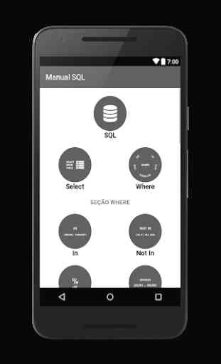 Manual SQL 1