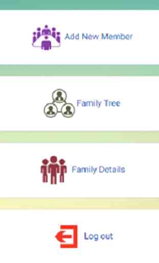 My Family Tree Roots 3