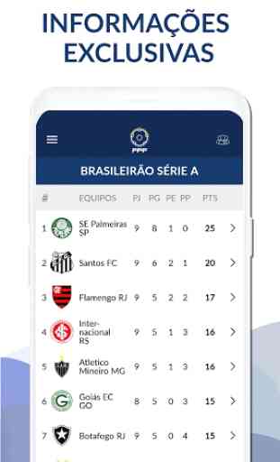 FPF Oficial 2