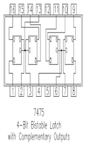 Ic pin Diagram 2