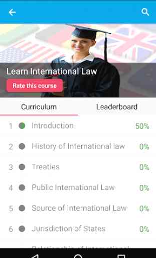 Learn International Law 2