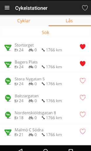 Malmö by bike 3