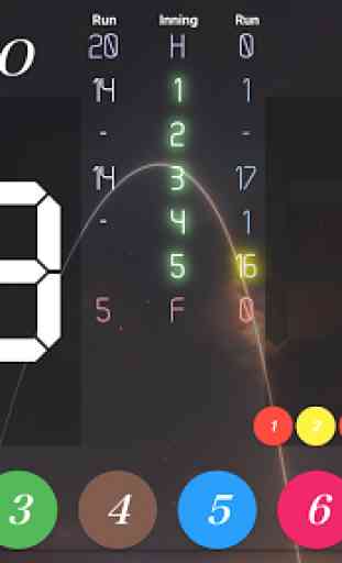 neon cue sports score board 4