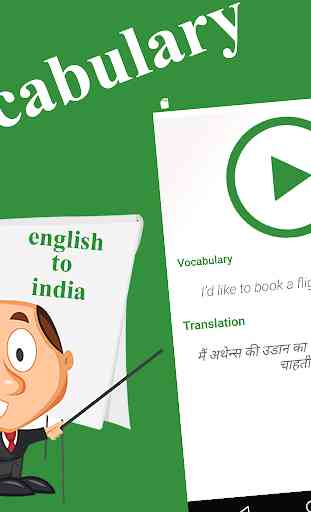 Saiba indianos Idiomas: Inglês 2
