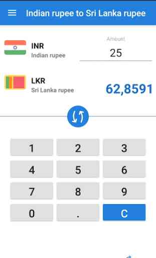Indian rupee to Sri Lanka Rupee / INR to LKR 1