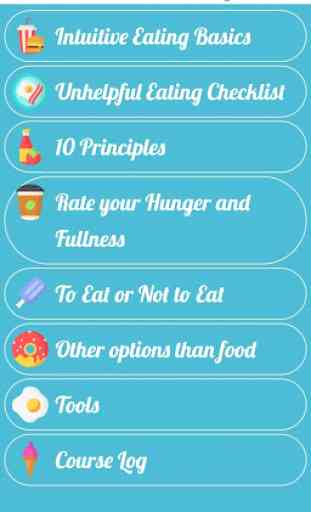 Intuitive Eating 1