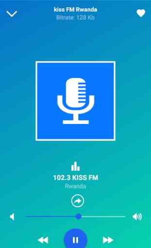 kiss fm radio rwanda Online 3