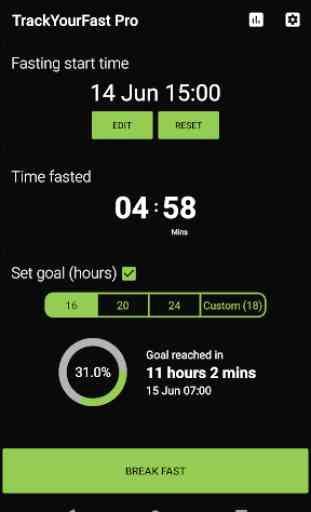 Track Your Fast Pro - Intermittent Fasting Tracker 2