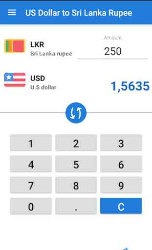 US Dollar to Sri Lankan rupee / USD to LKR 1