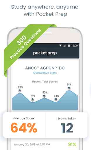 AGPCNP-BC Pocket Prep 1