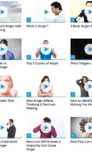 Anger Management Guide 1