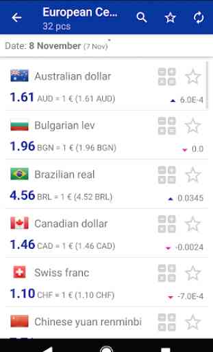 Exchange Rates 1