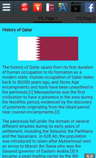 History of Qatar 2