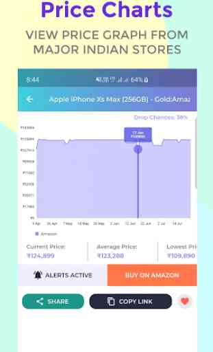 Price History for Amazon, Flipkart, Myntra & More. 3