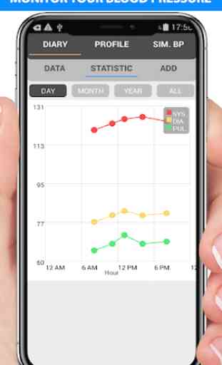 Verificador de pressão arterial - BP Info Tracker 2