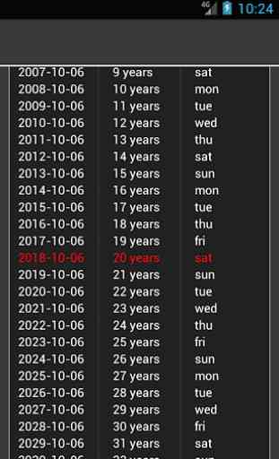 Age Timeline 3