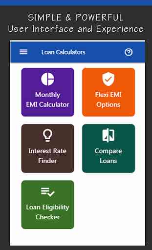 EMI & Loan Calculators 1