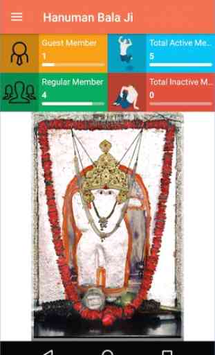 Hanuman Balaji Mandir 2