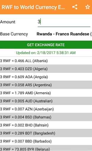 RWF to All Exchange Rates & Currency Converter 2
