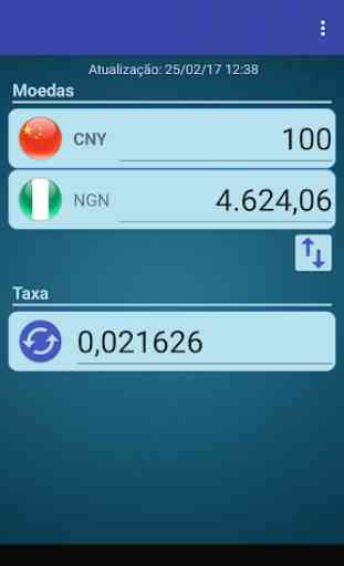 Yuan chinês x Naira nigeriano 1