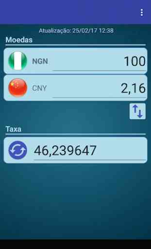 Yuan chinês x Naira nigeriano 2