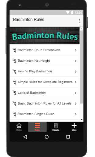Badminton Rules 2