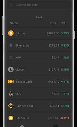 Crypto Price Tracker - BTC, XRP, ETH and more! 1