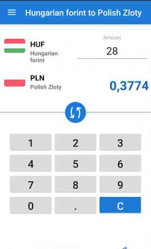 Hungarian forint Polish Zloty / HUF PLN Converter 1