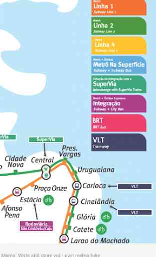 RIO DE JANEIRO METRO BUS BRT VLT 4