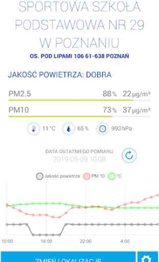 Monitoring Powietrza Poznań 1
