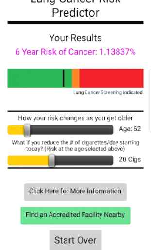 Lung Cancer Risk Predictor 2