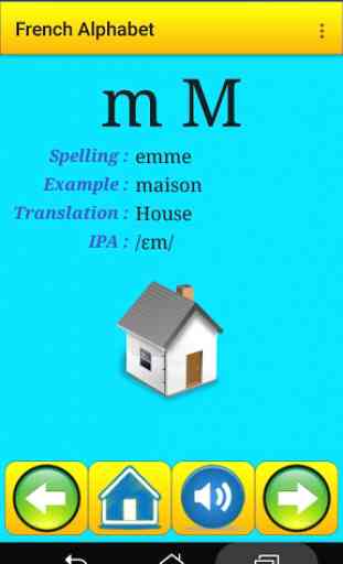 alfabeto francês - lição 1 1