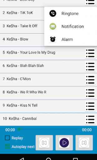 Kesha Songs Offline (all music) 2