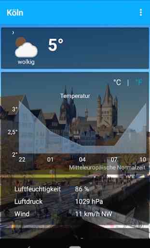 Köln  - das Wetter und mehr 3